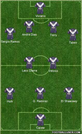 Melbourne Victory FC Formation 2011