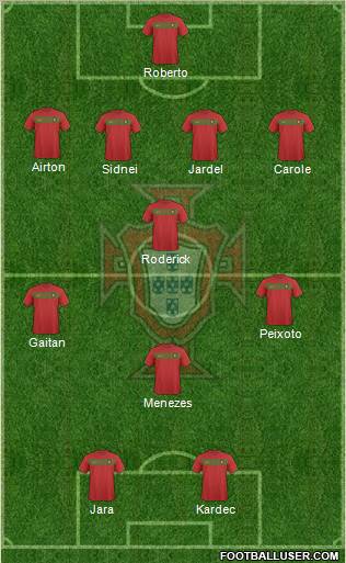 Portugal Formation 2011