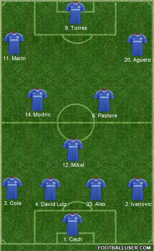 Chelsea Formation 2011