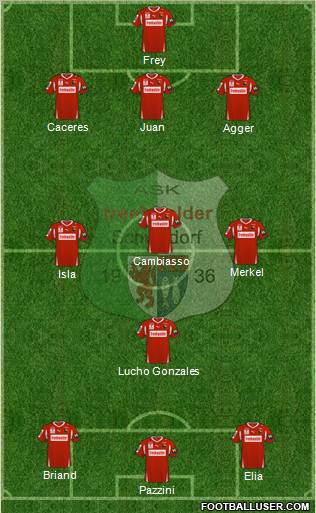 FC Admira Wacker Formation 2011