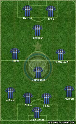 F.C. Internazionale Formation 2011