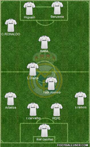 Real Madrid C.F. Formation 2011