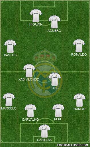 Real Madrid C.F. Formation 2011