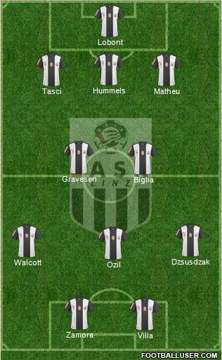 LASK Linz 3-5-2 football formation