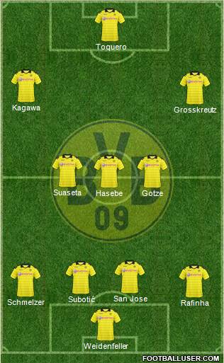 Borussia Dortmund Formation 2011