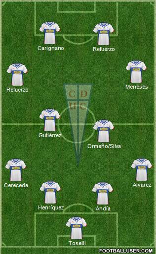 CD Universidad Católica Formation 2011