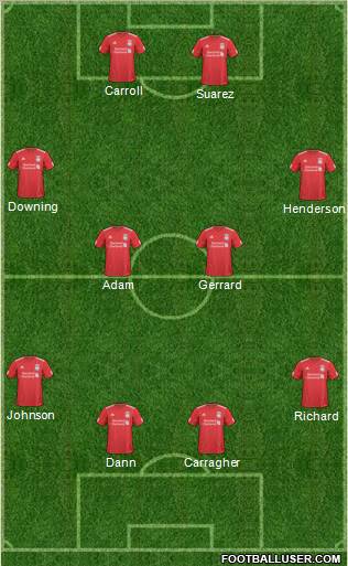 Liverpool Formation 2011