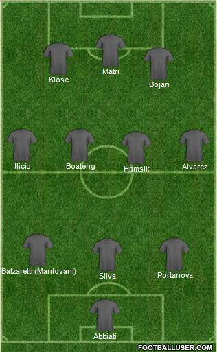 Championship Manager Team Formation 2011