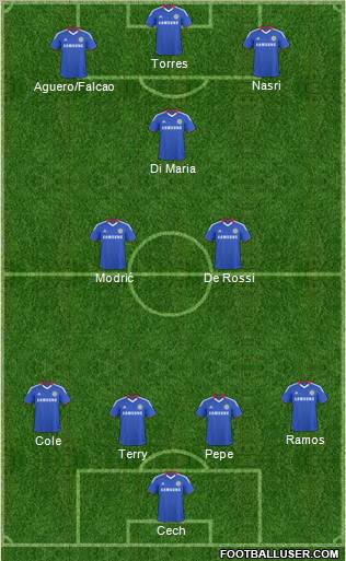 Chelsea Formation 2011
