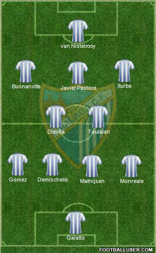 Málaga C.F., S.A.D. Formation 2011
