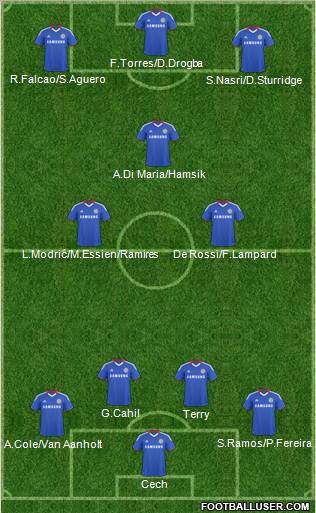 Chelsea Formation 2011
