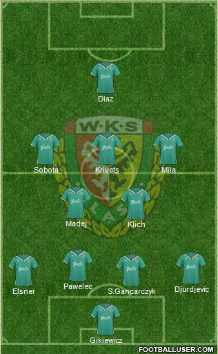 WKS Slask Wroclaw Formation 2011