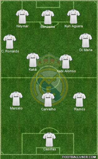 Real Madrid C.F. Formation 2011