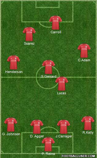 Liverpool Formation 2011