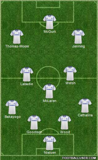 Tranmere Rovers Formation 2011