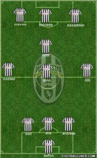 Juventus Formation 2011