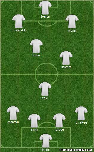 Pro Evolution Soccer Team Formation 2011