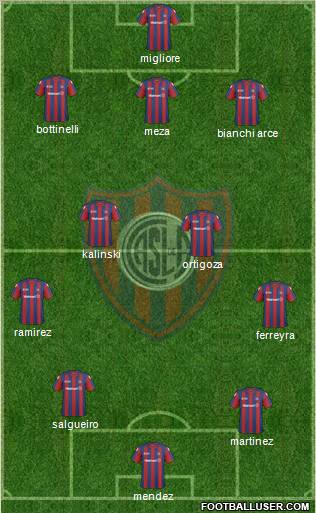 San Lorenzo de Almagro Formation 2011
