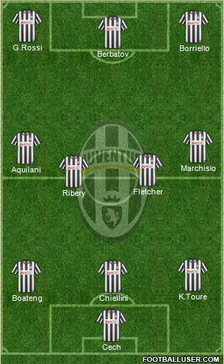 Juventus Formation 2011