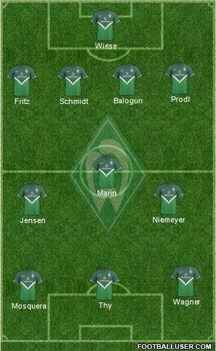 Werder Bremen Formation 2011