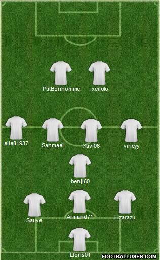 Dream Team Formation 2011