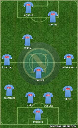 Napoli Formation 2011