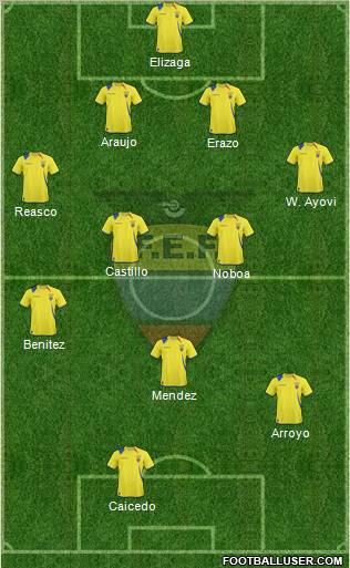 Ecuador 4-4-1-1 football formation