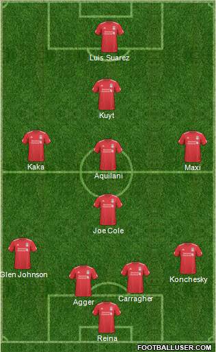 Liverpool Formation 2011