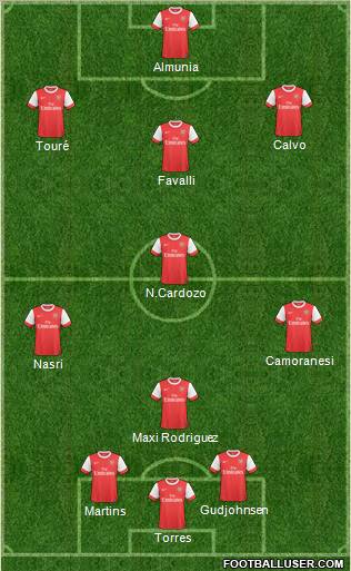 Arsenal Formation 2011