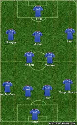 Chelsea Formation 2011
