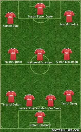 Manchester United Formation 2011
