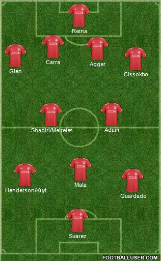 Liverpool Formation 2011