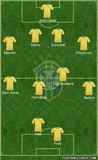 Brazil Formation 2011