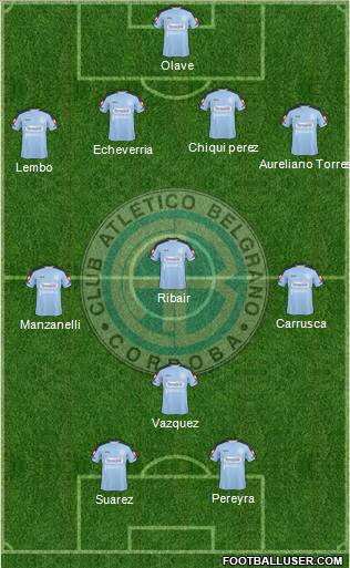 Belgrano de Córdoba Formation 2011