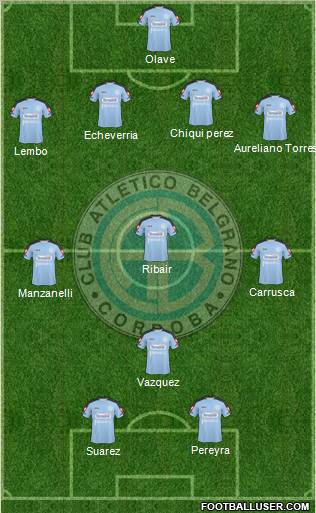 Belgrano de Córdoba football formation