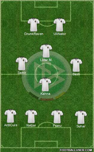 Germany Formation 2011