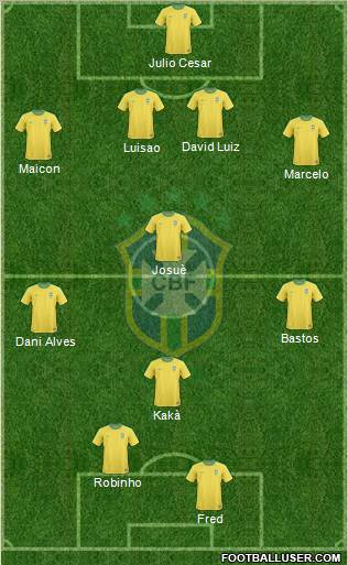 Brazil Formation 2011