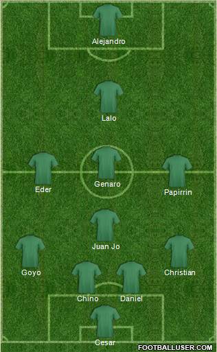 Football Manager Team Formation 2011