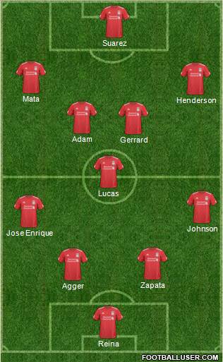 Liverpool Formation 2011