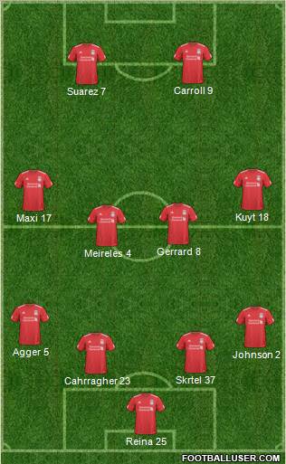 Liverpool Formation 2011