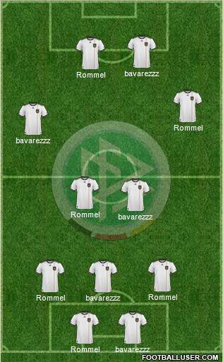 Germany Formation 2011