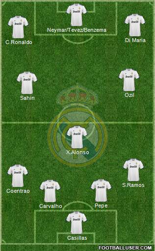 Real Madrid C.F. Formation 2011