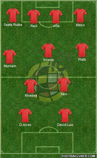 Spain Formation 2011