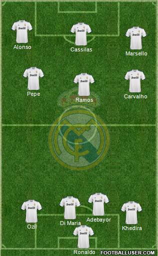 Real Madrid C.F. Formation 2011