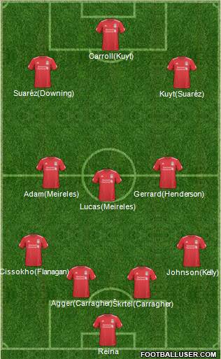 Liverpool Formation 2011