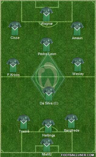 Werder Bremen Formation 2011
