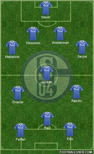 FC Schalke 04 Formation 2011