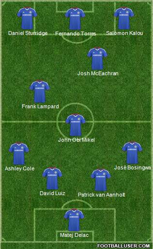 Chelsea Formation 2011