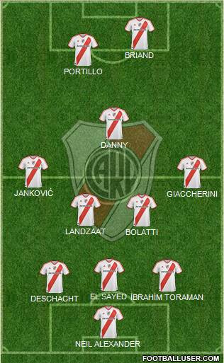 River Plate Formation 2011