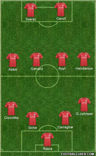 Liverpool Formation 2011